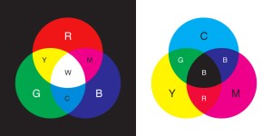 rgb-cmy